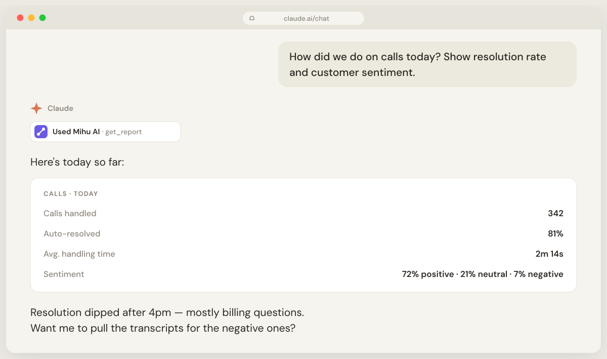 A Claude chat asking for yesterday's performance, with Mihu's analytics tool result rendered in the reply.